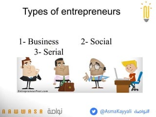 Types of entrepreneurs
1- Business 2- Social
3- Serial
 