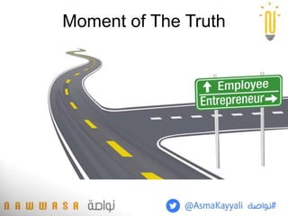Moment of The Truth
 