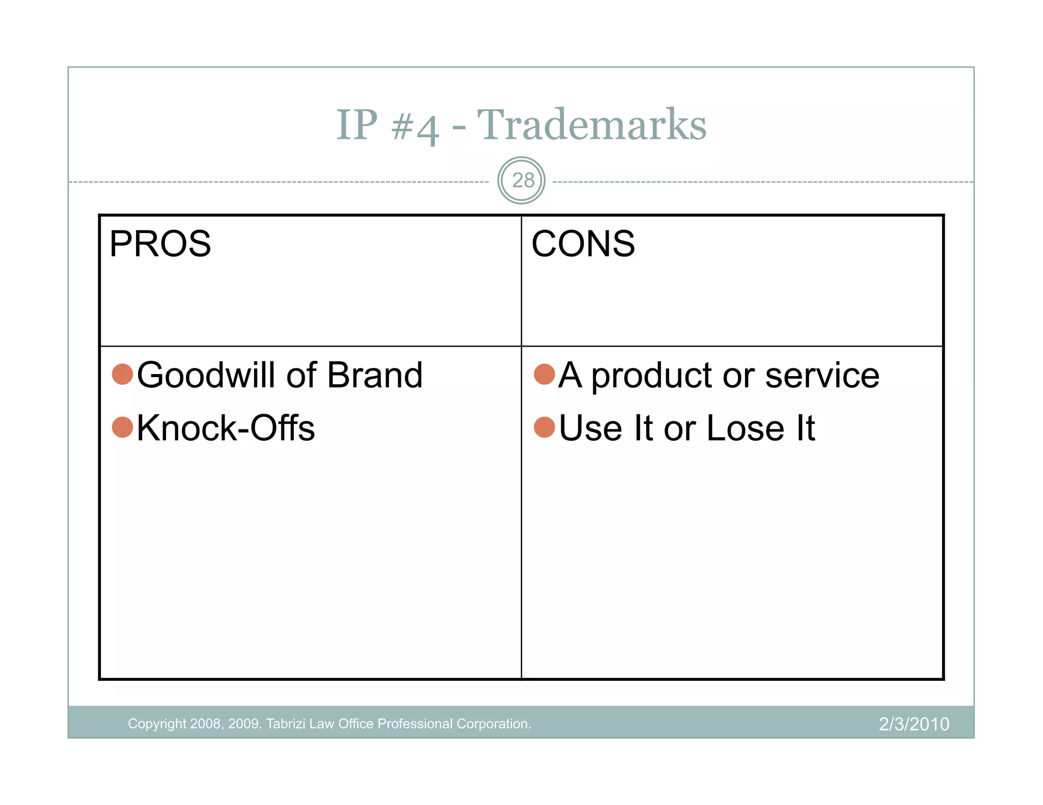 IP #4 - Trademarks
                                                               28


PROS                                                              CONS


 Goodwill of Brand                                                A product or service
 Knock-Offs                                                       Use It or Lose It




 Copyright 2008, 2009. Tabrizi Law Office Professional Corporation.                    2/3/2010
 