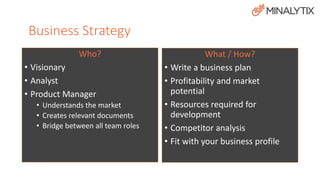 Who? 
• Visionary 
• Analyst 
• Product Manager 
• Understands the market 
• Creates relevant documents 
• Bridge between all team roles 
What / How? 
• Write a business plan 
• Profitability and market 
potential 
• Resources required for 
development 
• Competitor analysis 
• Fit with your business profile 
Business Strategy 
 