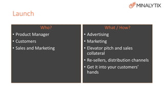 Launch 
Who? 
• Product Manager 
• Customers 
• Sales and Marketing 
What / How? 
• Advertising 
• Marketing 
• Elevator pitch and sales 
collateral 
• Re-sellers, distribution channels 
• Get it into your customers’ 
hands 
 