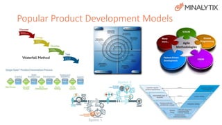 Popular Product Development Models 
 