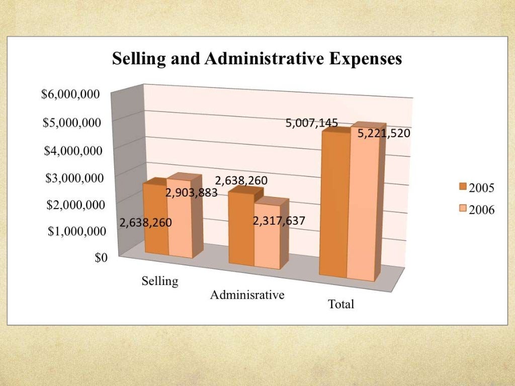 Rogers chocolate case study zietsma charlene 06 image