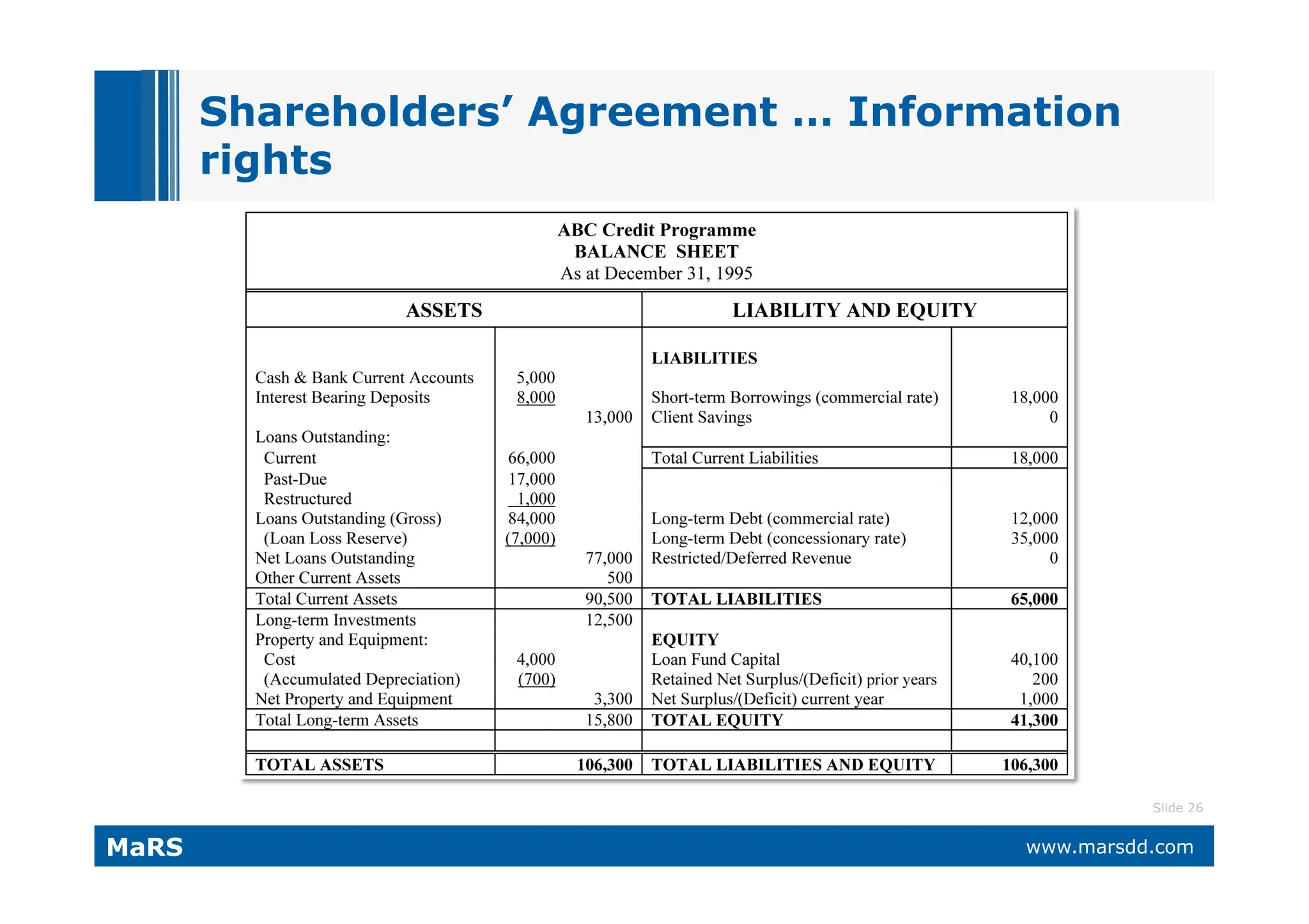 What VCs Want (and why they call it 'Vulture Capital')
