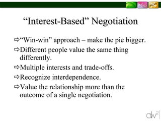“ Interest-Based” Negotiation “ Win-win” approach – make the pie bigger. Different people value the same thing differently. Multiple interests and trade-offs. Recognize interdependence. Value the relationship more than the outcome of a single negotiation. 