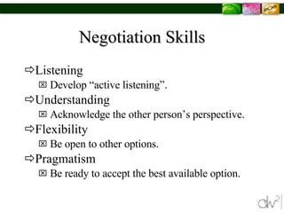 Negotiation Skills Listening Develop “active listening”. Understanding Acknowledge the other person’s perspective. Flexibility Be open to other options. Pragmatism Be ready to accept the best available option. 