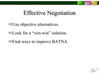 Effective Negotiation Use objective alternatives. Look for a “win-win” solution. Find ways to improve BATNA. 