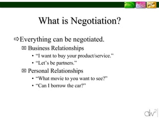 What is Negotiation? Everything can be negotiated. Business Relationships “ I want to buy your product/service.” “ Let’s be partners.” Personal Relationships “ What movie to you want to see?” “ Can I borrow the car?” 