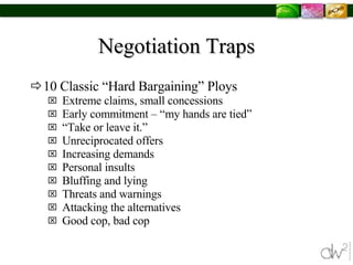 Negotiation Traps 10 Classic “Hard Bargaining” Ploys Extreme claims, small concessions Early commitment – “my hands are tied” “ Take or leave it.” Unreciprocated offers Increasing demands Personal insults Bluffing and lying Threats and warnings Attacking the alternatives Good cop, bad cop 