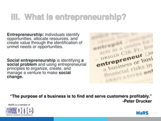 Introduction to Entrepreneurship 101 / Finding and Validating your Idea - Entrepreneurship 101