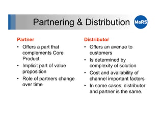 Introduction to technology marketing | PDF