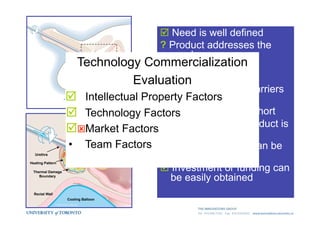 Introduction to technology commercialization
