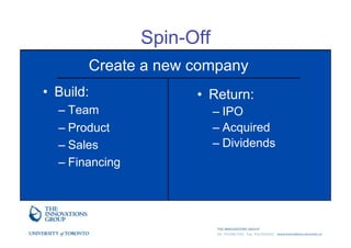 Introduction to technology commercialization