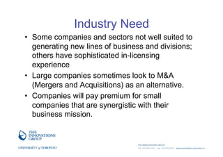 Introduction to technology commercialization