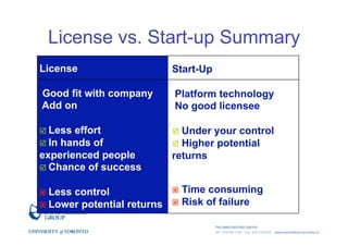 Introduction to technology commercialization
