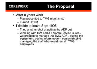 Entrepreneurship: "Lived It" with Ray Simonson