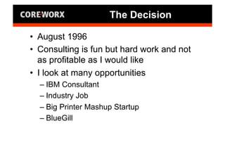 Entrepreneurship: "Lived It" with Ray Simonson