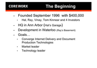 Entrepreneurship: "Lived It" with Ray Simonson