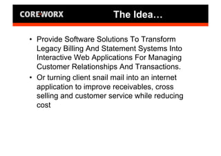 Entrepreneurship: "Lived It" with Ray Simonson