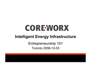 Entrepreneurship: "Lived It" with Ray Simonson