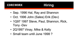 Entrepreneurship: "Lived It" with Ray Simonson