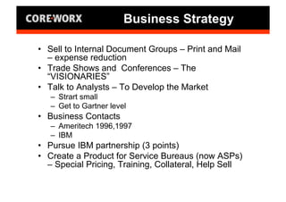 Entrepreneurship: "Lived It" with Ray Simonson