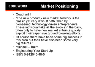 Entrepreneurship: "Lived It" with Ray Simonson