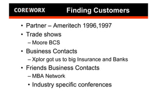 Entrepreneurship: "Lived It" with Ray Simonson