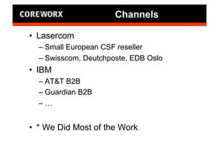 Entrepreneurship: "Lived It" with Ray Simonson