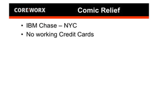 Entrepreneurship: "Lived It" with Ray Simonson