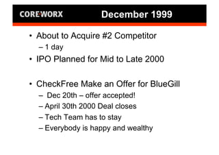 Entrepreneurship: "Lived It" with Ray Simonson