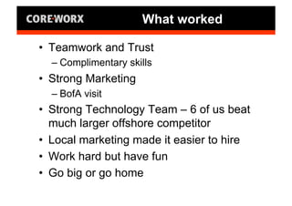 Entrepreneurship: "Lived It" with Ray Simonson