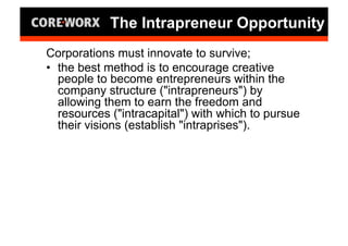 Entrepreneurship: "Lived It" with Ray Simonson