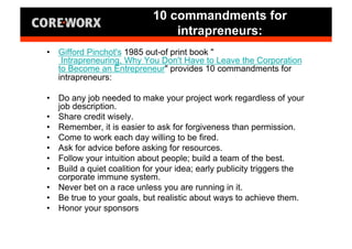 Entrepreneurship: "Lived It" with Ray Simonson