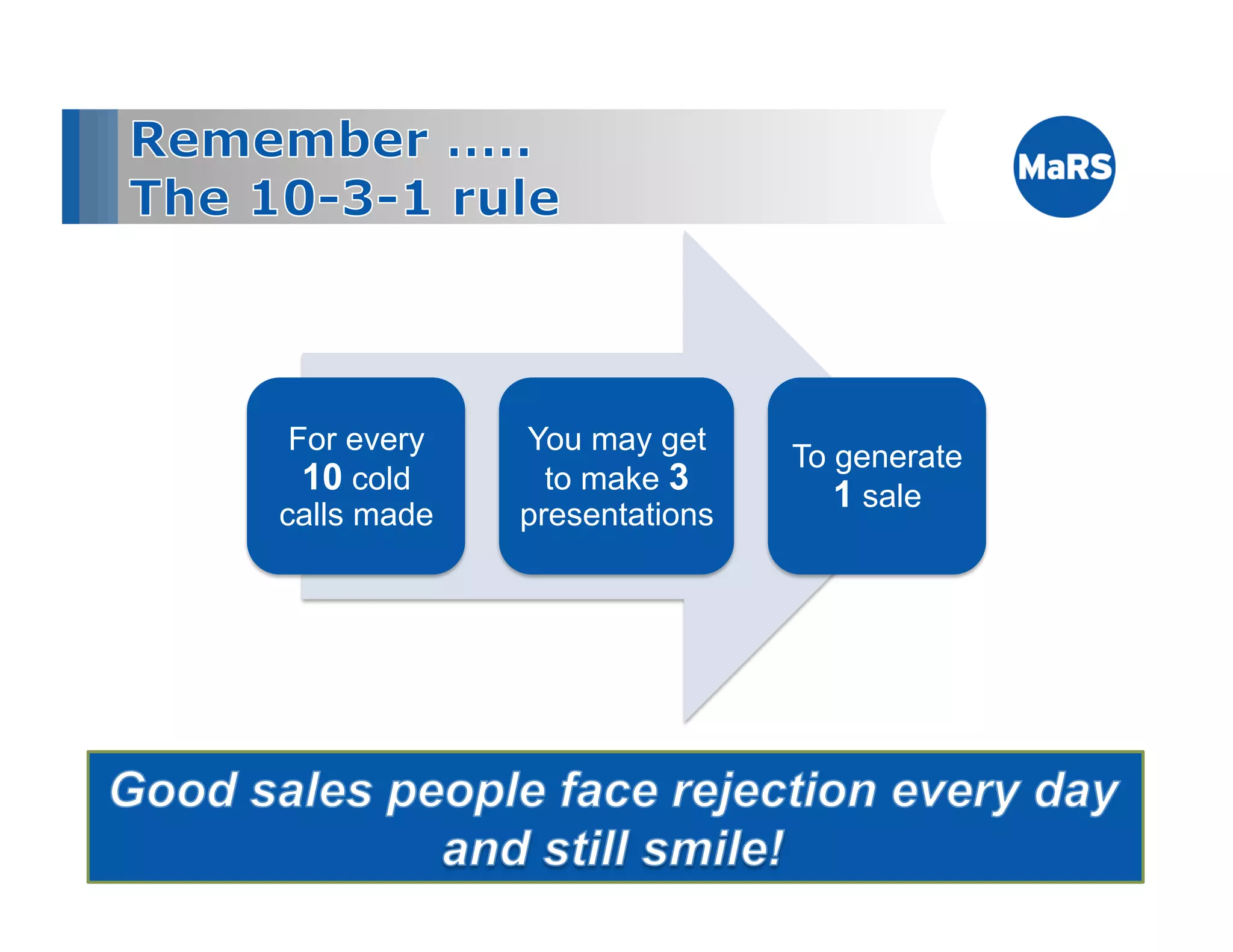 For every   You may get
                             To generate
  10 cold      to make 3
                                1 sale
calls made   presentations
 