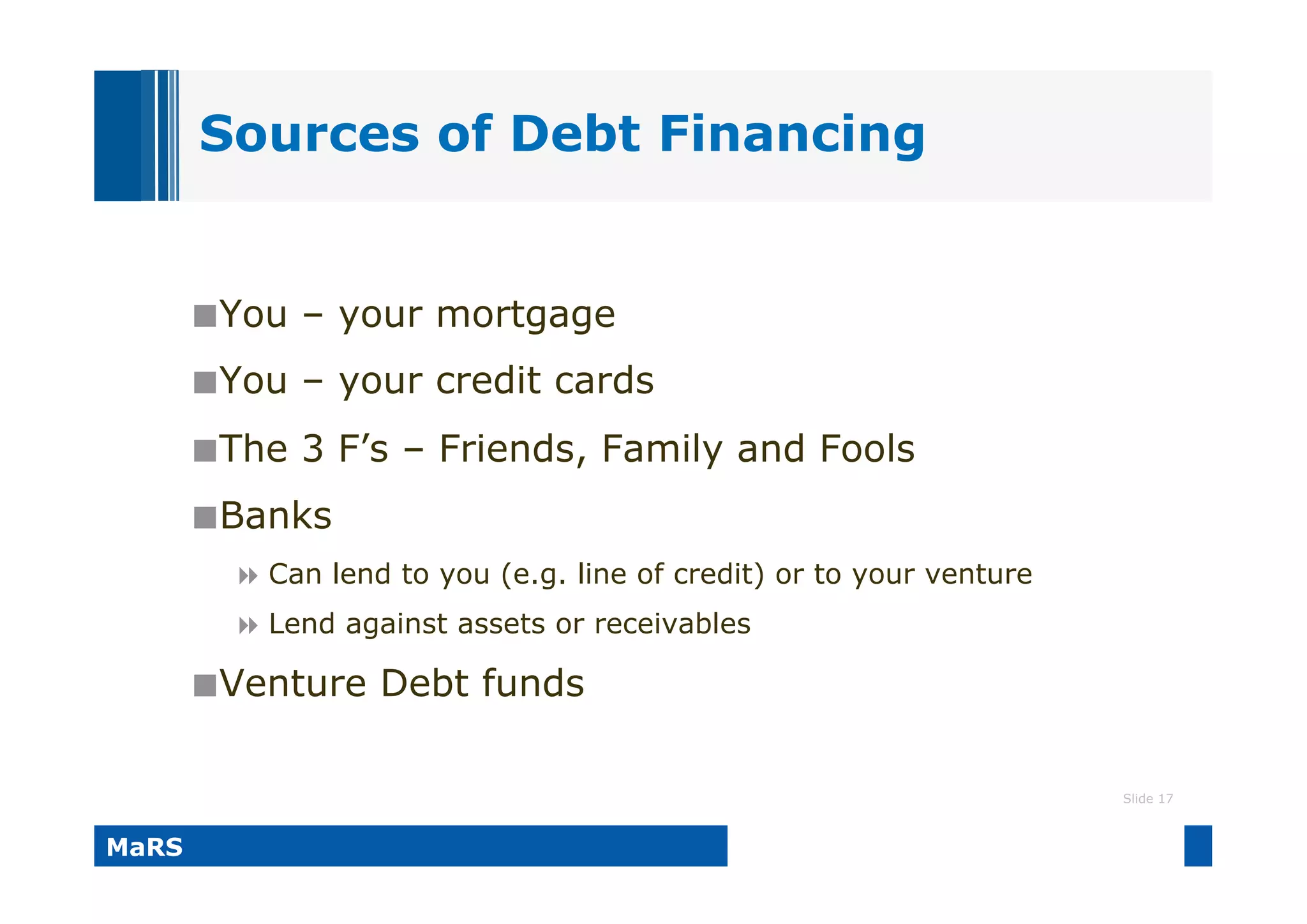 Different Types of Entrepreneurship