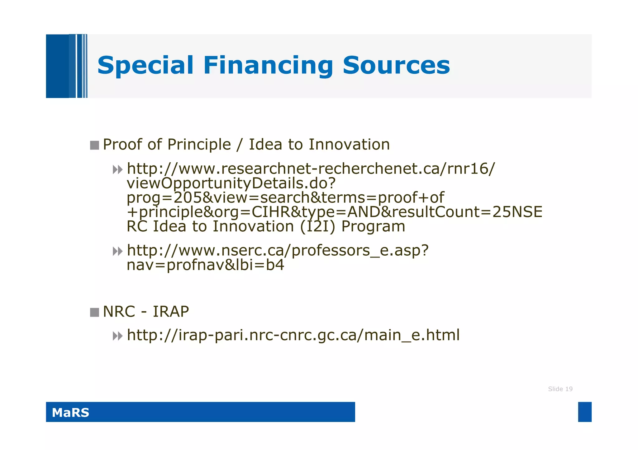 Different Types of Entrepreneurship