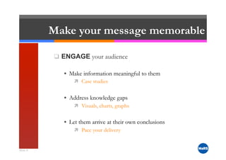 Essential Communication Tools for Entrepreneurs