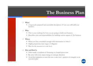 Essential Communication Tools for Entrepreneurs