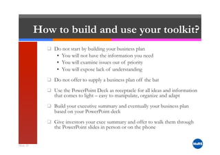 Essential Communication Tools for Entrepreneurs