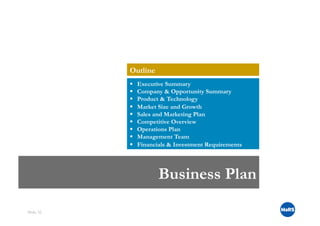 Essential Communication Tools for Entrepreneurs