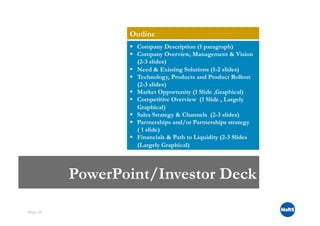 Essential Communication Tools for Entrepreneurs