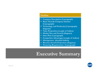 Essential Communication Tools for Entrepreneurs