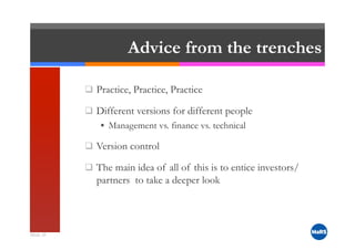 Essential Communication Tools for Entrepreneurs