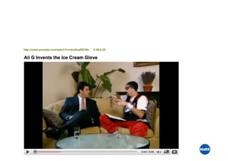 Essential Communication Tools for Entrepreneurs