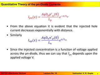 5ENT201-Electronic Devices Instructor- V. R. GuptaLecture No. 10
Quantitative Theory of the pn-Diode Currents
𝐼 𝑝𝑛(𝑥) =
൯𝐴𝑞𝐷 𝑝 𝑝′
𝑛
(0
𝐿 𝑝
𝑒− Τ𝑥 𝐿 𝑝
• From the above equation it is evident that the injected hole
current decreases exponentially with distance.
• Similarly
• Since the injected concentration is a function of voltage applied
across the pn-diode, thus we can say that Ipn depends upon the
applied voltage V.
𝐼 𝑛𝑝(𝑥) =
൯𝐴𝑞𝐷 𝑛 𝑛′
𝑝(0
𝐿 𝑛
𝑒 Τ𝑥 𝐿 𝑛
 