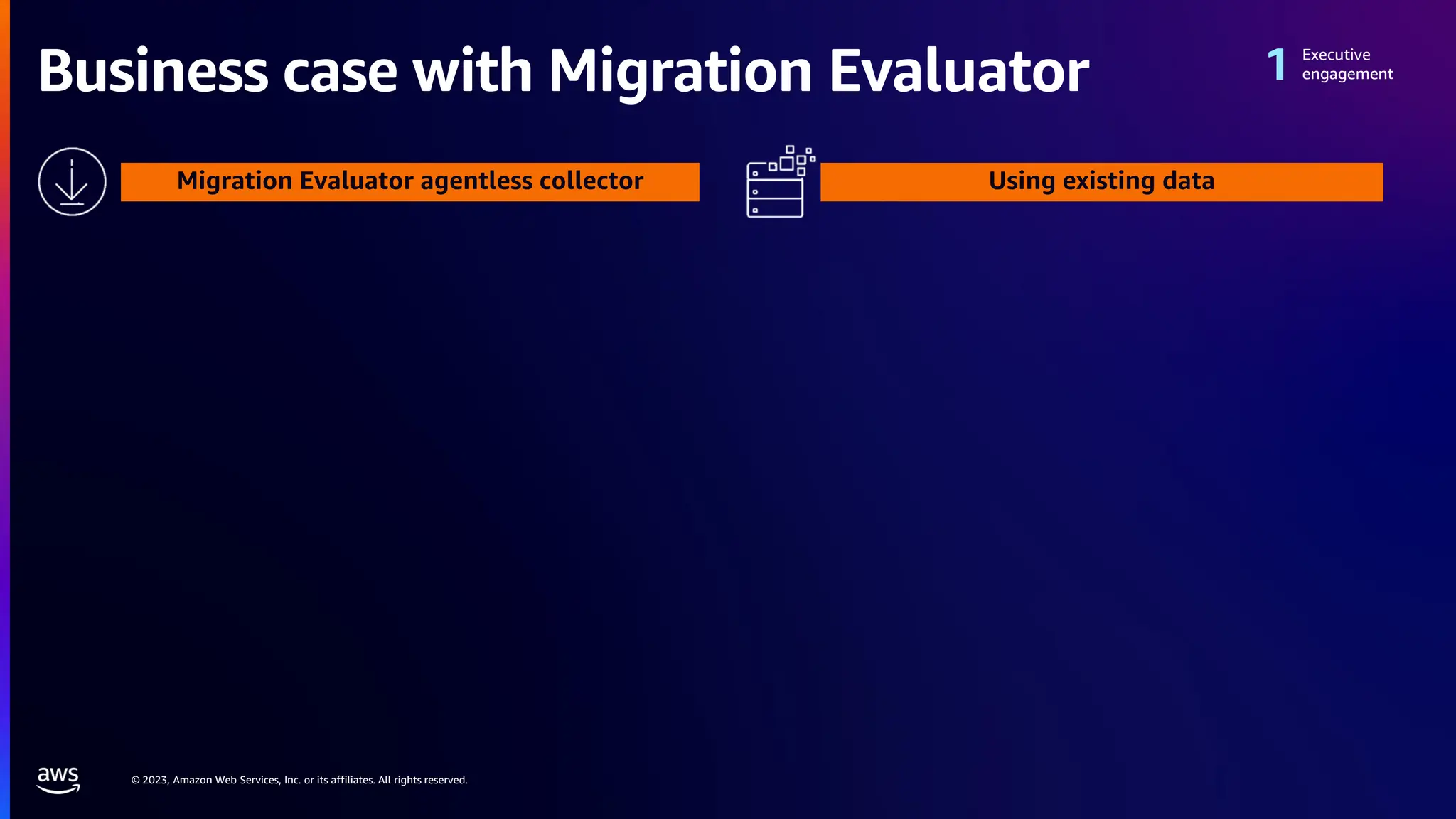 © 2023, Amazon Web Services, Inc. or its affiliates. All rights reserved.
Executive
engagement
Business case with Migration Evaluator
Migration Evaluator agentless collector Using existing data
 