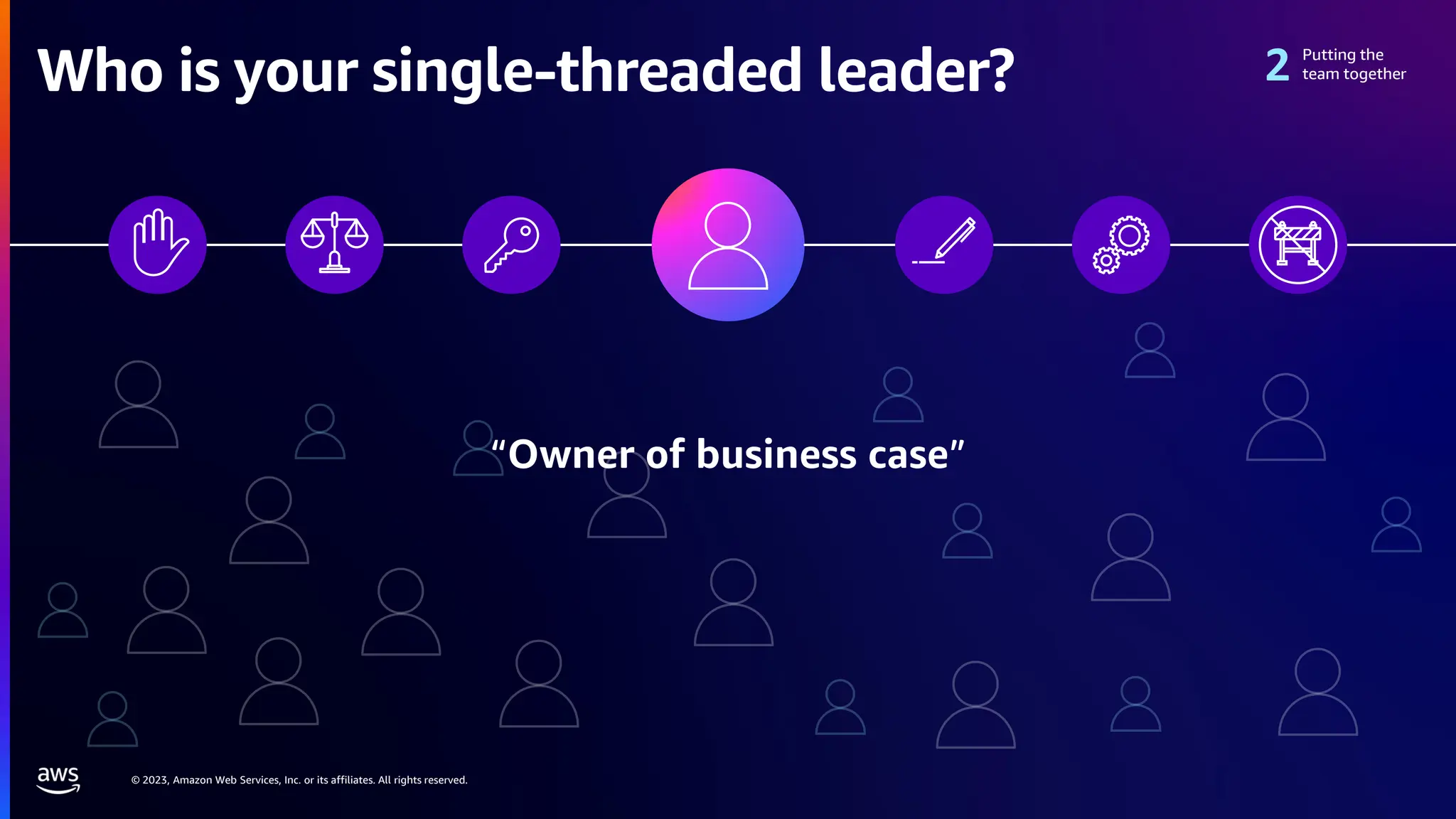 © 2023, Amazon Web Services, Inc. or its affiliates. All rights reserved.
Putting the
team together
Who is your single-threaded leader?
“Owner of business case”
 