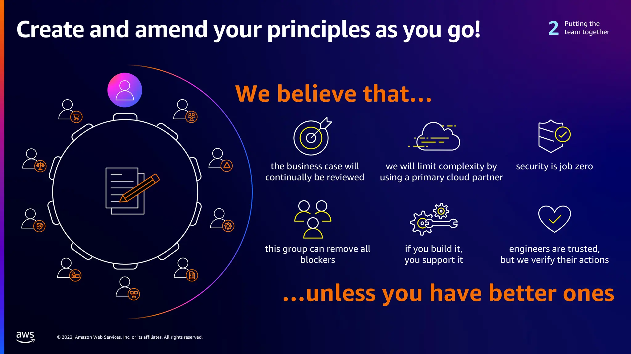 © 2023, Amazon Web Services, Inc. or its affiliates. All rights reserved.
the business case will
continually be reviewed
we will limit complexity by
using a primary cloud partner
security is job zero
this group can remove all
blockers
if you build it,
you support it
engineers are trusted,
but we verify their actions
…unless you have better ones
We believe that…
Putting the
team together
Create and amend your principles as you go!
 