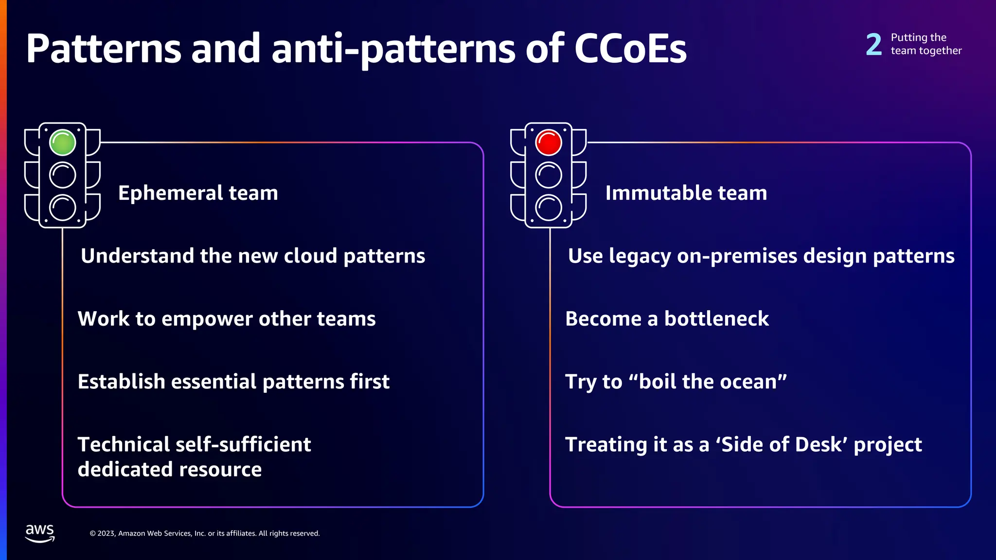 © 2023, Amazon Web Services, Inc. or its affiliates. All rights reserved.
Ephemeral team
Putting the
team together
Patterns and anti-patterns of CCoEs
Immutable team
Understand the new cloud patterns Use legacy on-premises design patterns
Work to empower other teams Become a bottleneck
Establish essential patterns first Try to “boil the ocean”
Technical self-sufficient
dedicated resource
Treating it as a ‘Side of Desk’ project
 